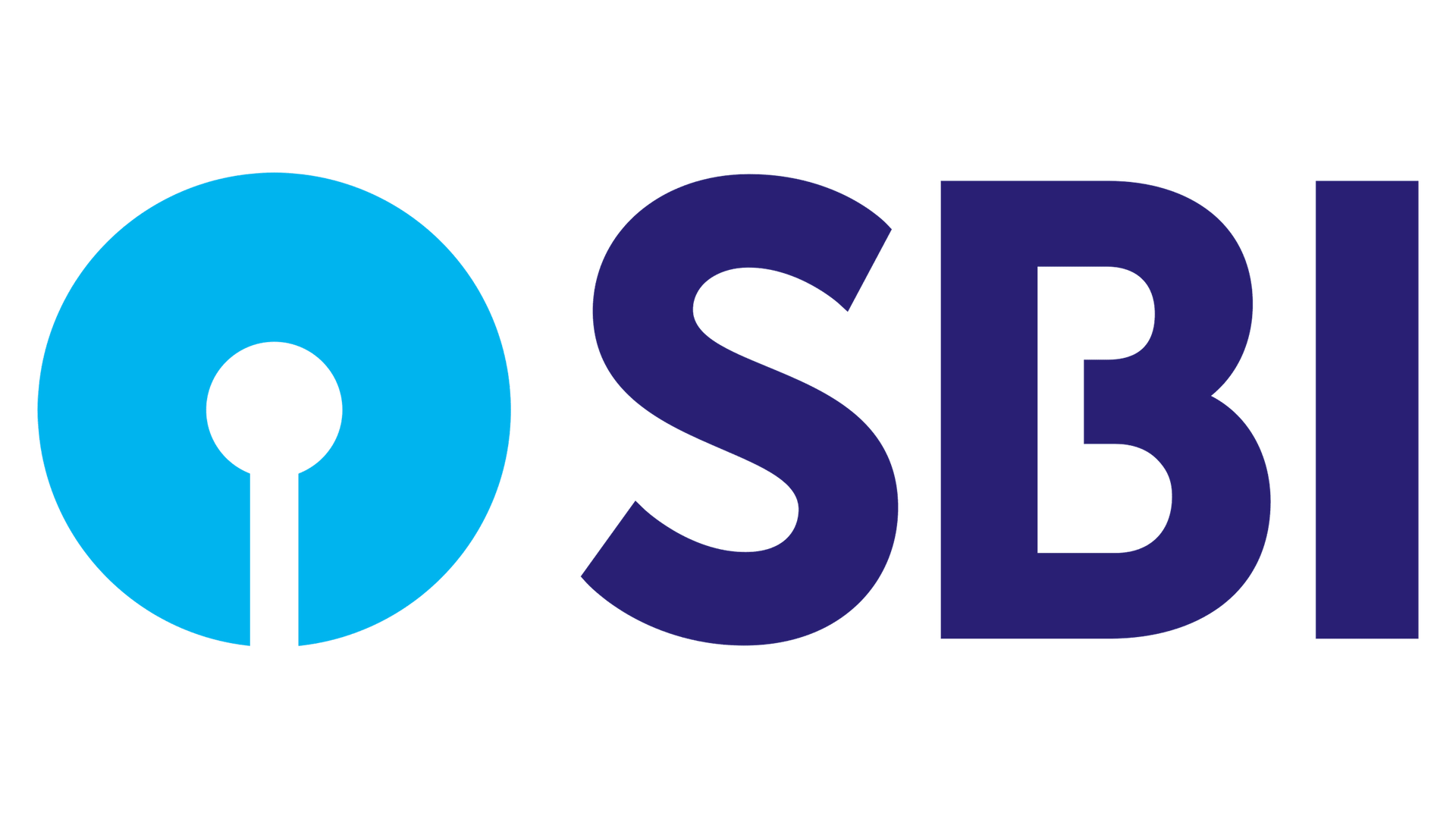 Stock chart