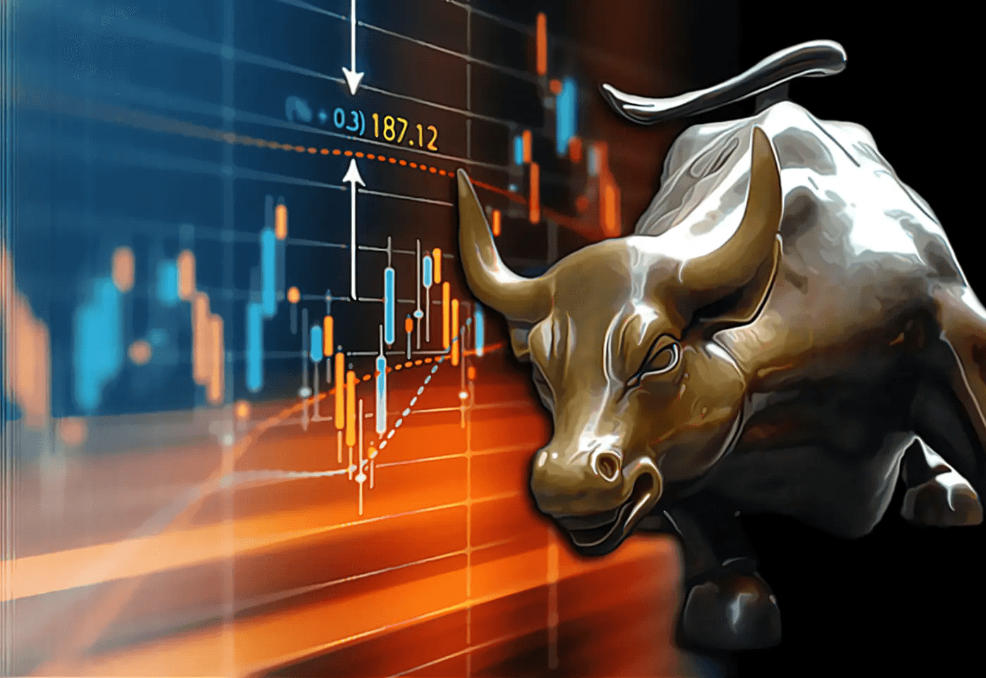 Stock chart