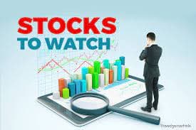 Stock chart