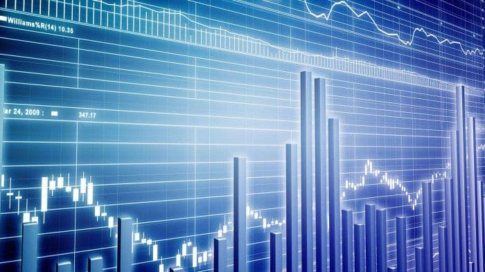 Stock chart