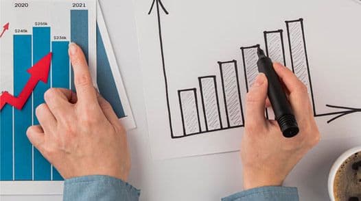 Stock chart
