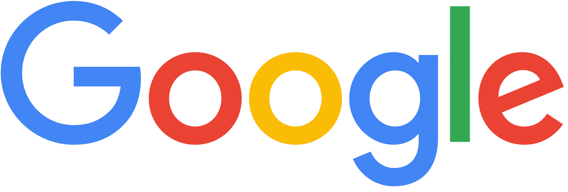 Stock chart