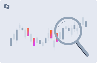 Stock chart