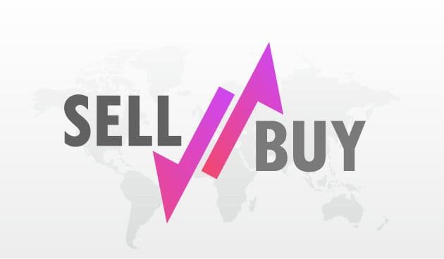 Stock chart