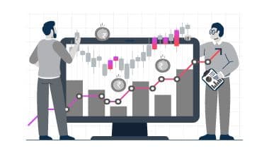 Stock chart