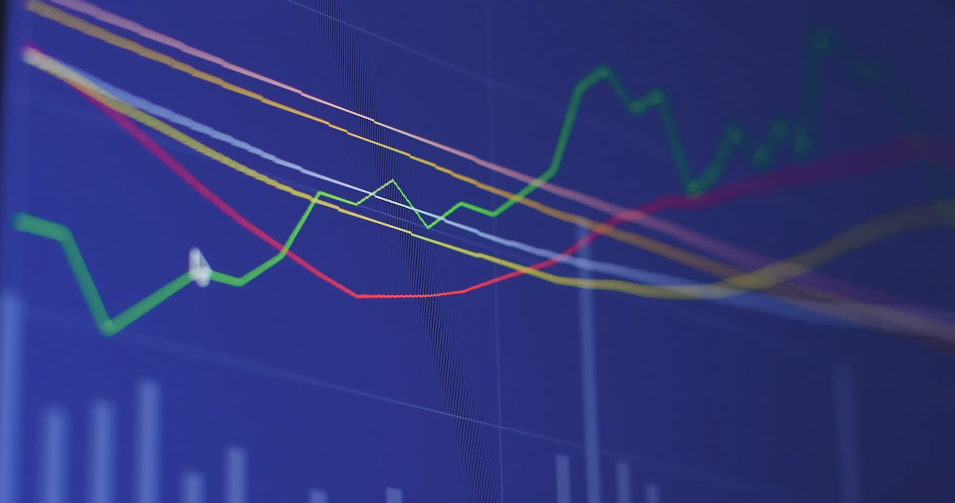 Stock chart
