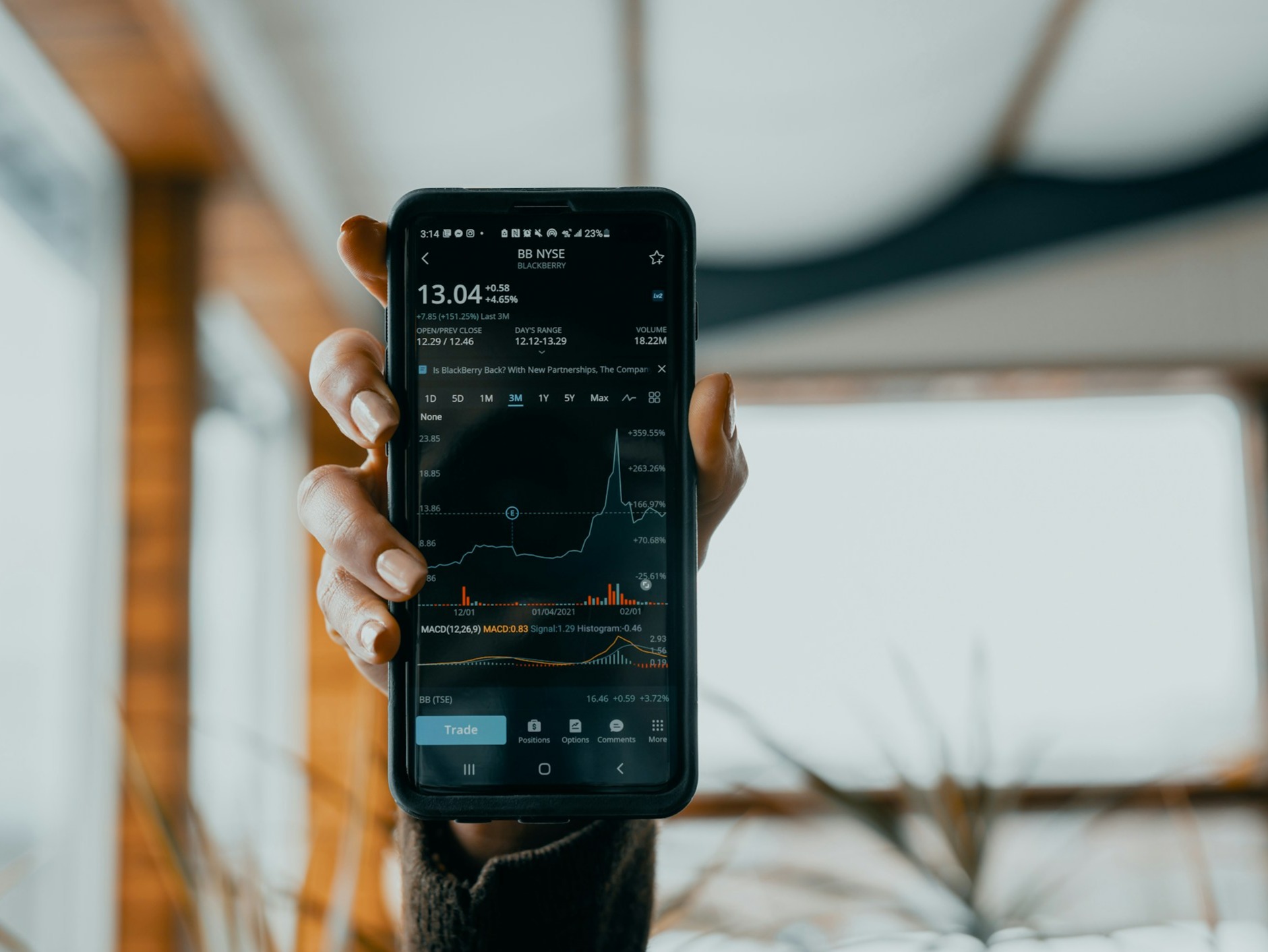 5 Intraday Stocks for Today 14th June 2024